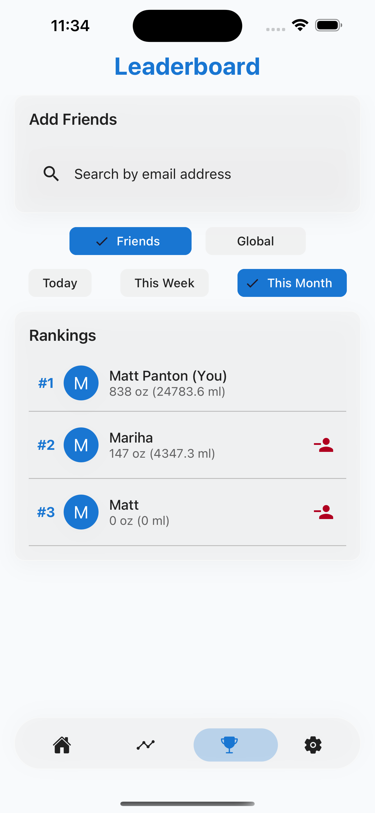 Friends leaderboard
