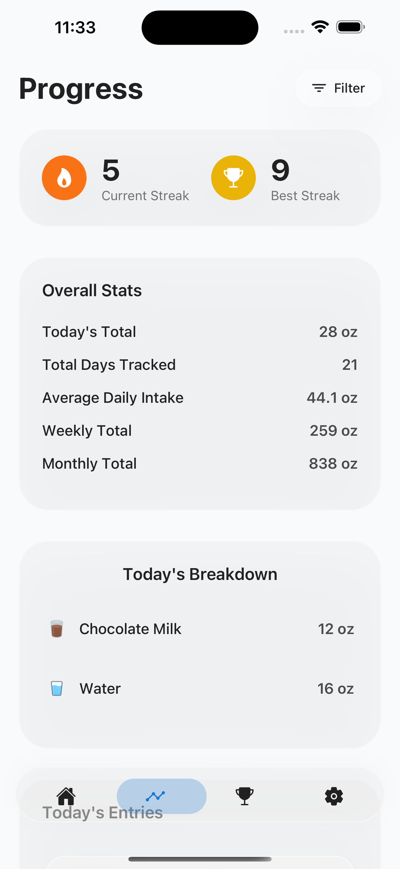 Detailed progress statistics